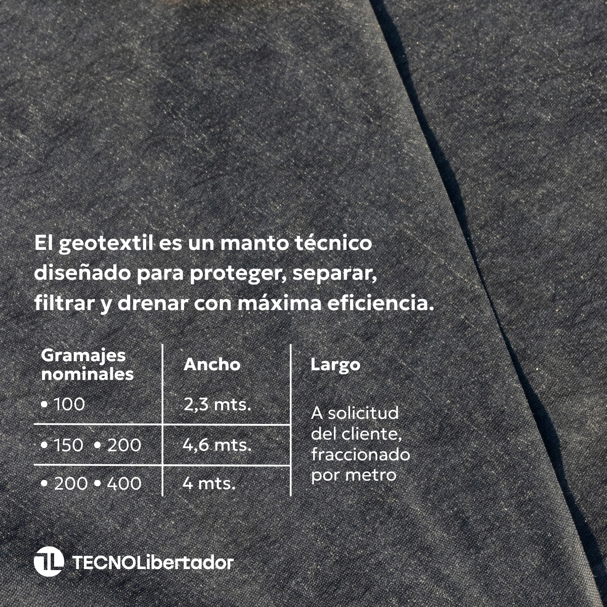 Malla Geotextil Caminos Terrazas Antimaleza 200gr 4m2 - Imagen 2